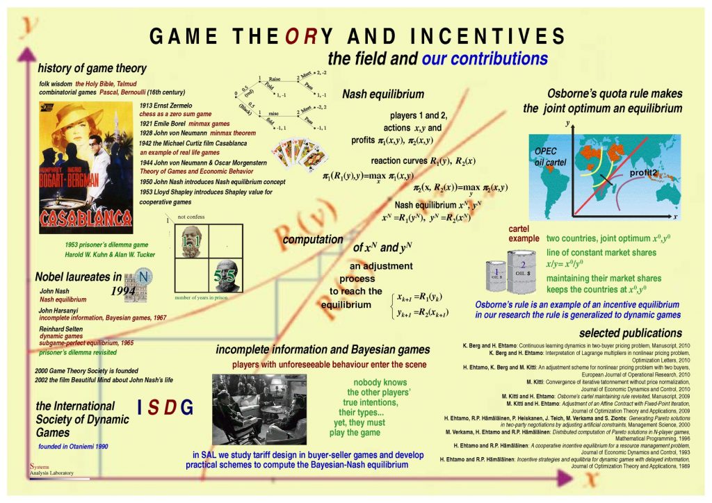 Game theory economics pdf